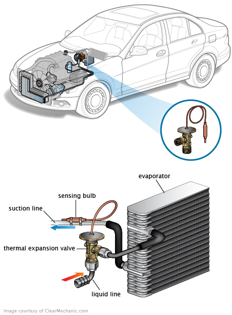 See U2552 repair manual